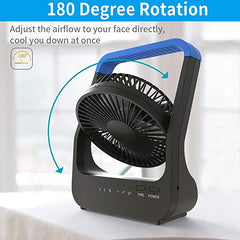 Battery Operated Fan, Super Long Lasting Battery Operated Fans for Camping, Portable D-Cell Battery Powered Desk Fan with Timer, 3 Speeds, Whisper Quiet, 180° Rotation, for Office,Bedroom,Outdoor, 5'', F15