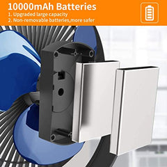 Clip on Fan Battery Operated, 8 Inch 10000mAh Rechargeable Fan for Baby, 4 Speeds & 10W Fast Charging, Portable Cooling USB Fan for Baby Stroller Golf Cart Car Gym Treadmill,2 in 1 Desk&Clip Fan-F35
