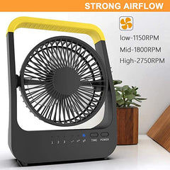 Battery Operated Fan, Super Long Lasting Battery Operated Fans for Camping, Portable D-Cell Battery Powered Desk Fan with Timer, 3 Speeds, Whisper Quiet, 180° Rotation, for Office,Bedroom,Outdoor, 5'', F15